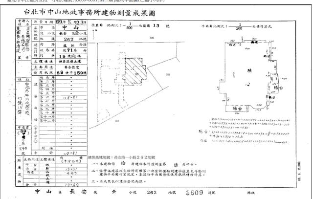台北法拍法拍屋-4