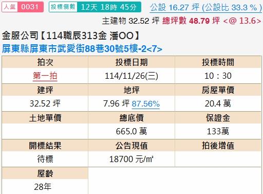 屏東市法拍屋法拍-1