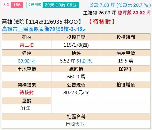 高雄法拍屋法拍-1