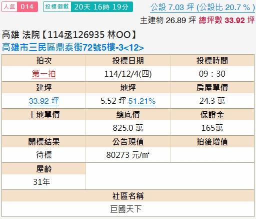 高雄法拍屋法拍-1