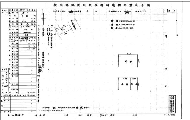 桃園法拍屋法拍-2
