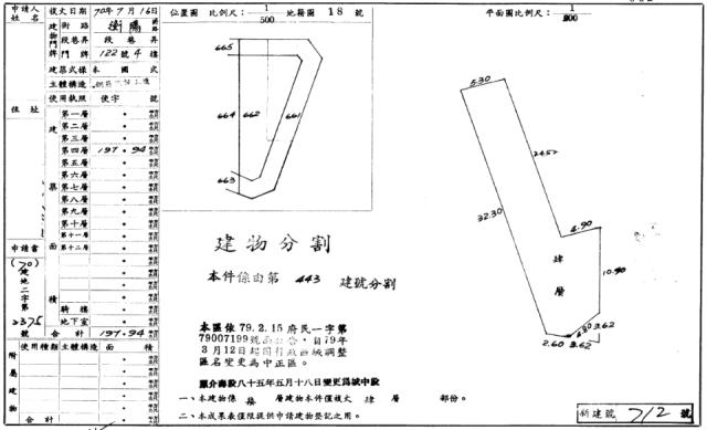 台北中正區法拍屋法拍-1