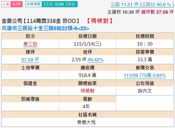 三民區法拍法拍屋-1