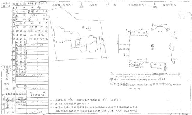 台北士林拍賣法拍屋-1