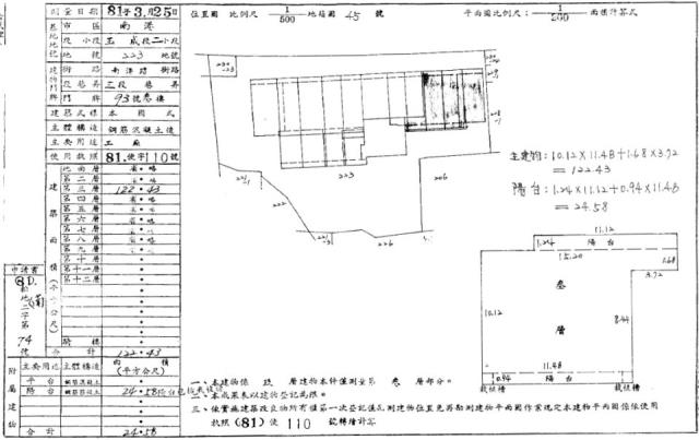 台北南港法拍屋拍賣-1