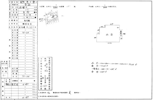 宜蘭縣冬山鄉廣興路181巷13號2樓之2