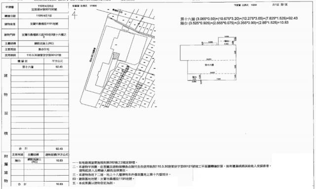 宜蘭市法拍屋拍賣-1