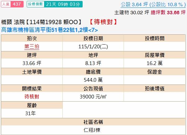 楠梓拍賣法拍屋-1