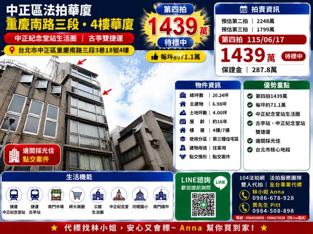 文山區法拍屋法拍-0