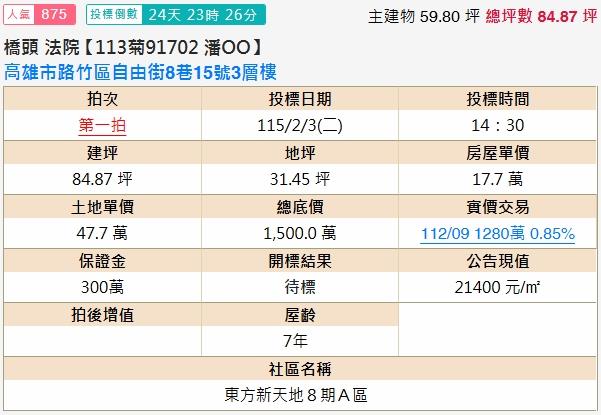 高雄路竹法拍屋法拍-1