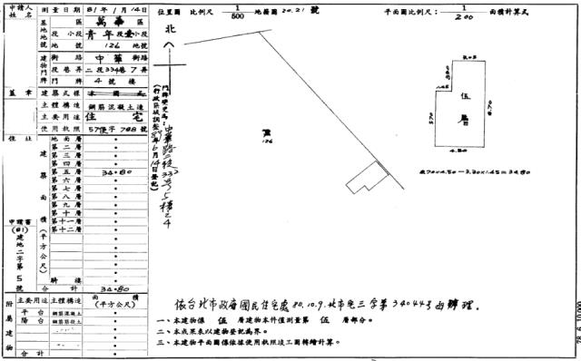 台北萬華法拍法拍屋-1