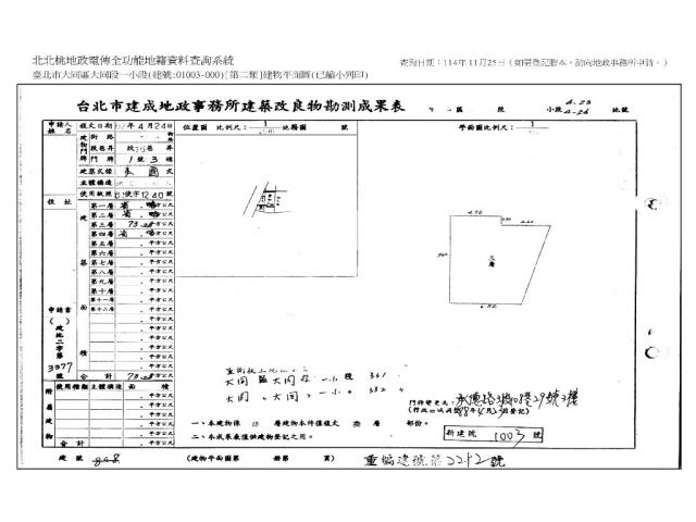 台北法拍法拍屋-8
