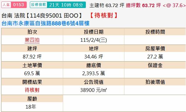 台南法拍法拍屋-1