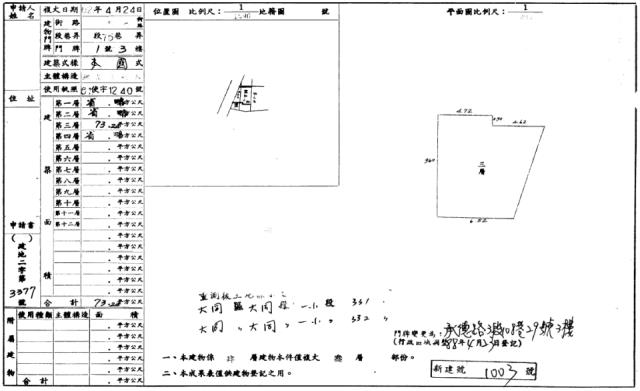 台北法拍法拍屋-1