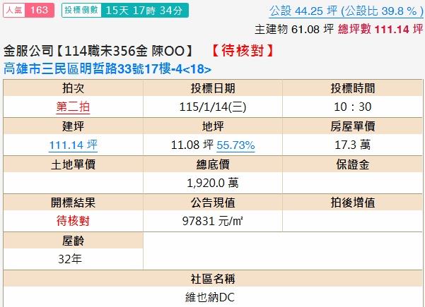 高雄拍賣法拍屋-1