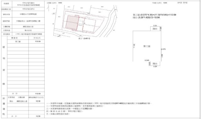 中壢拍賣法拍屋-1