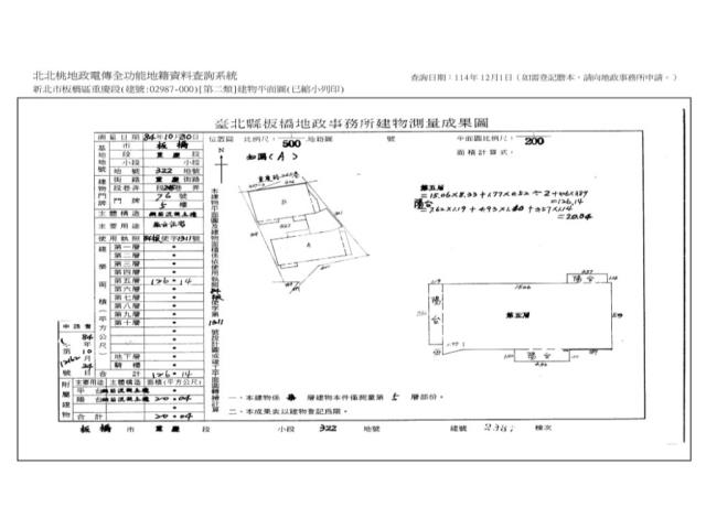 新北拍賣法拍屋-8