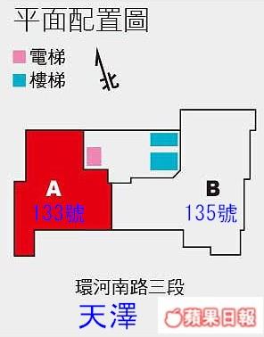 萬華法拍屋法拍-10