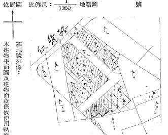 蘆洲法拍法拍屋-6