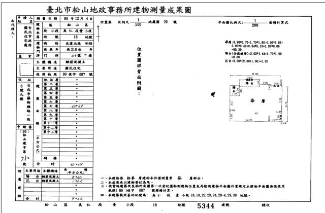台北法拍法拍屋-3