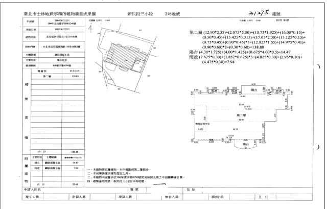 台北北投法拍法拍屋-4