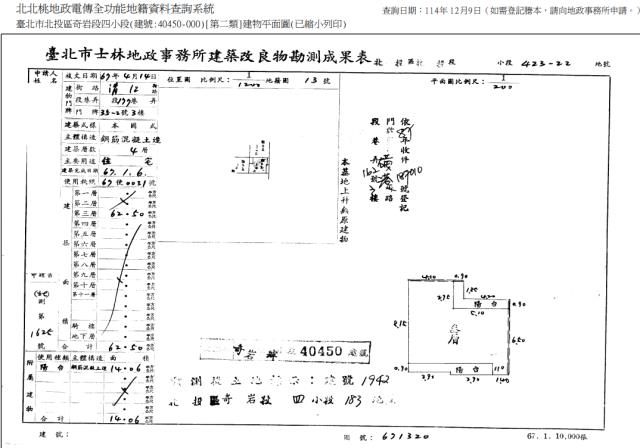台北北投法拍法拍屋-2