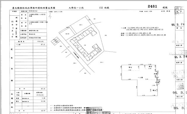 新北拍賣法拍屋-5