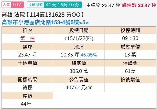 小港法拍法拍屋-1