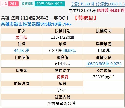 高雄鼓山法拍法拍屋-1