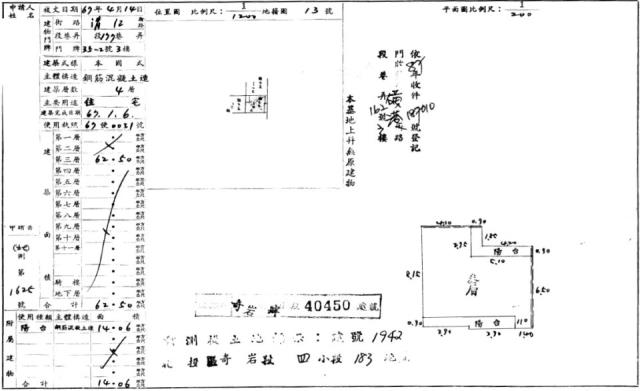 北投法拍法拍屋-1