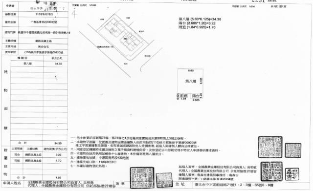 中壢拍賣法拍屋-1