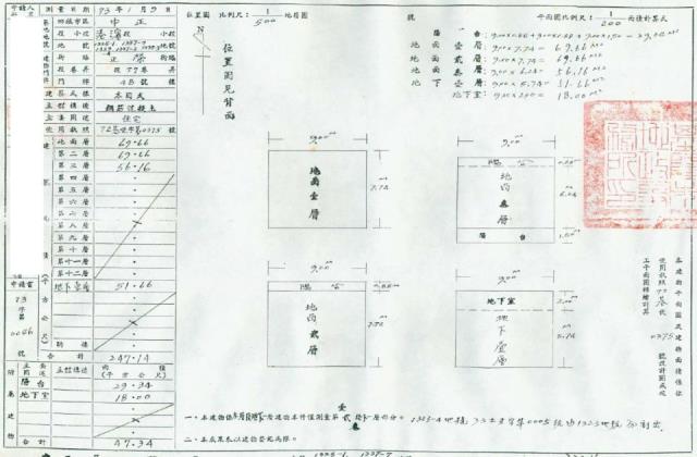 基隆法拍屋法拍-0