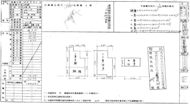 台中大甲法拍法拍屋-1