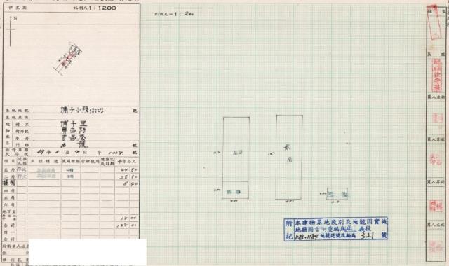 台中沙鹿法拍屋法拍-1