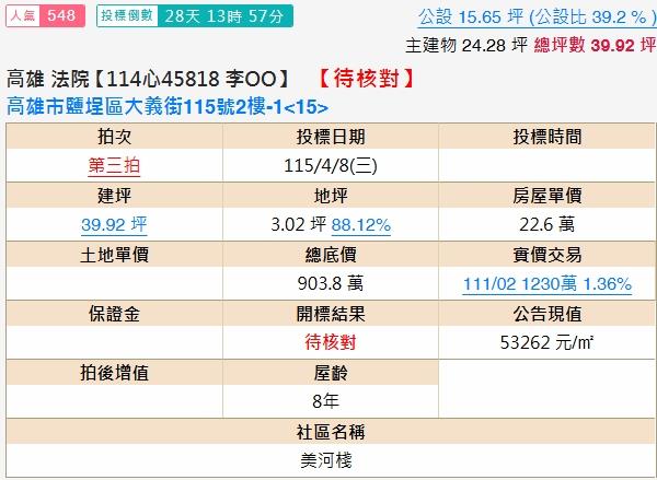 高雄鹽埕法拍法拍屋-1