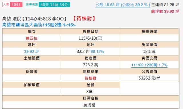 高雄鹽埕法拍法拍屋-1