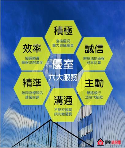 三峽法拍屋拍賣-2