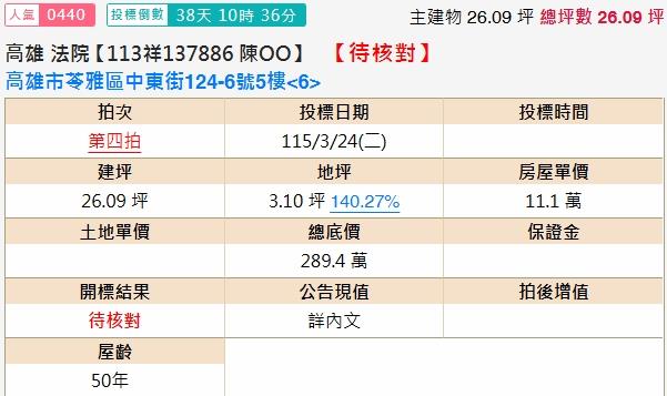 高雄苓雅法拍屋拍賣-1