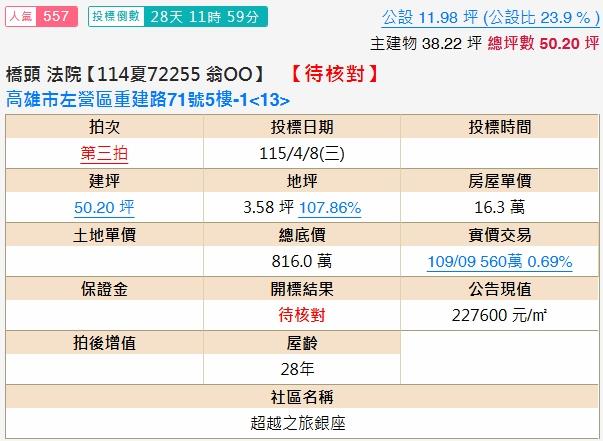 高雄法拍法拍屋-1
