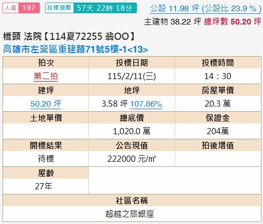 高雄法拍法拍屋-1