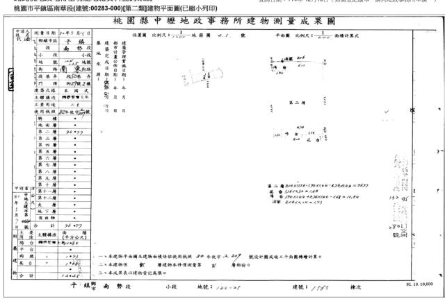 桃園法拍屋拍賣-3