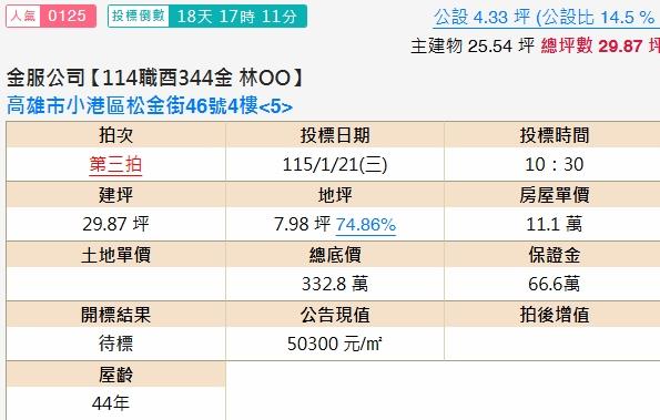 高雄小港法拍屋法拍-1