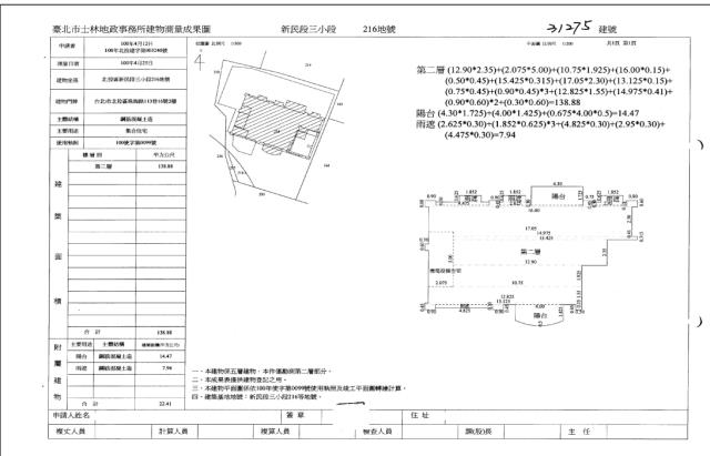 台北拍賣法拍屋-3
