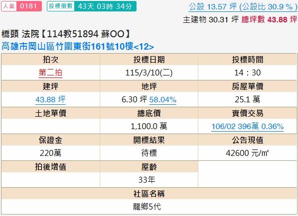 高雄法拍法拍屋-1