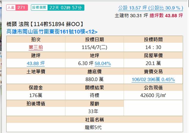 高雄法拍法拍屋-1