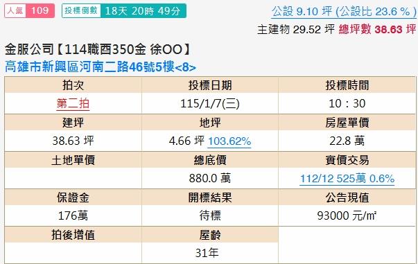 三民區法拍法拍屋-1