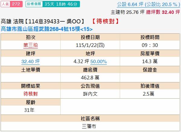 鳳山法拍屋法拍-1