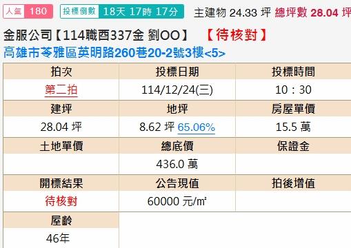 苓雅法拍屋法拍-1
