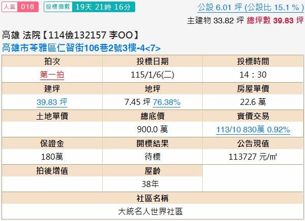 高雄苓雅拍賣法拍屋-1
