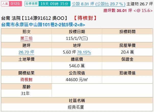 永康法拍法拍屋-1